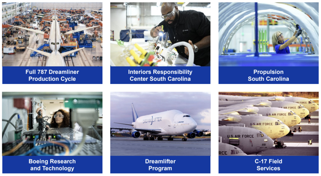 Boeing South Carolina operations.