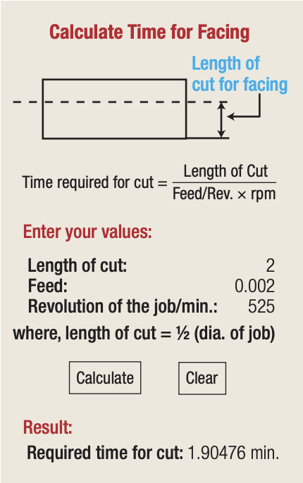 Figure 1. The lathe operations calculator page for cutting time for facing from www.calculatoredge.com. Courtesy of Calculator Edge