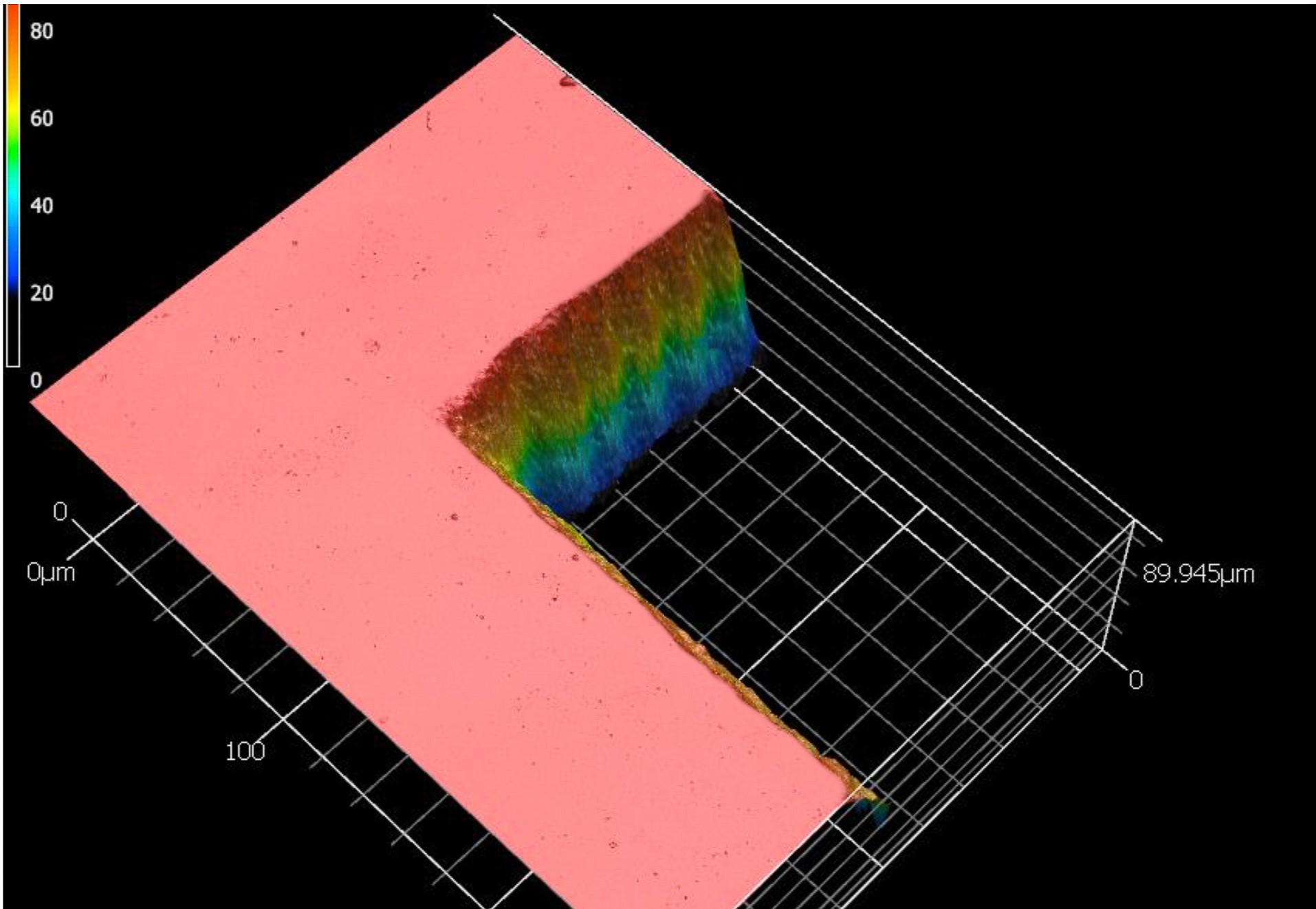 6-D Laser officially launches in 2020