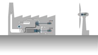 Machining components for small power plants