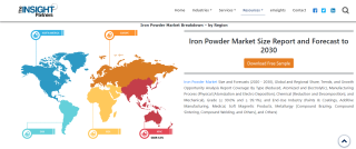 Iron-power market growth