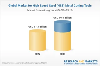 High speed steel