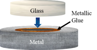 Researchers develop glue to bond metal