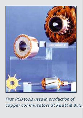 How new superhard cutting materials revolutionized machining, part 1