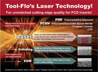 Tool-Flo expands product line.