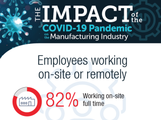 MC Machinery Covid-19 Impact Graphic