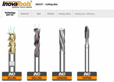 INOCUT Cutting Data Calculator