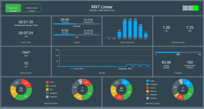 Redax 2.0 Software