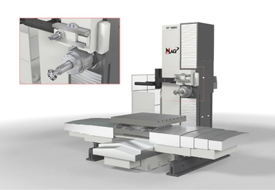 Integrated Contouring Head for Horizontal Boring Mills