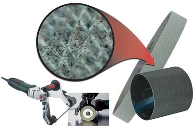 Metal Grinding Tools Guide - Empire Abrasives