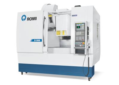 ROMI MAAS Machine Tool Rental Service