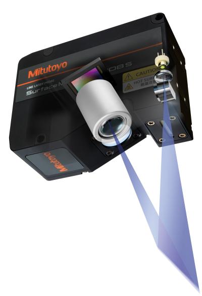 Surface Measure Non-Contact Line-Laser Sensor