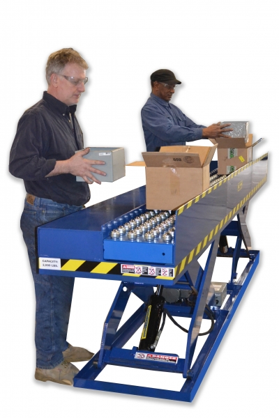 Packing Stations with Integral Conveyors 