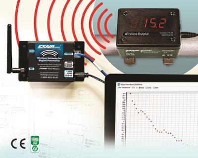 Digital Flowmeters with Wireless Capability Measure Air Usage