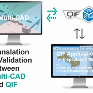 Software for Multiple-CAD to/from QIF