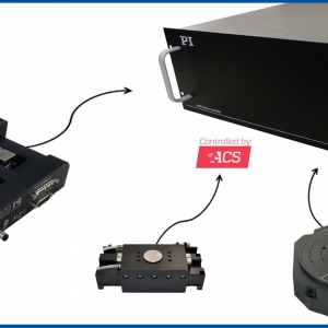 4/6/8 Channels for Air Bearing Motion Systems