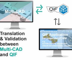 Software for Multiple-CAD to/from QIF