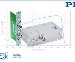 F-712.IRP1, F-712.IRP2 Optical Power Meters for Automated Photonics Alignment Applications