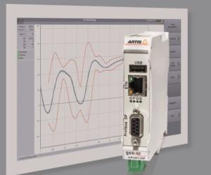 Genior Modular Process Monitoring and Control System