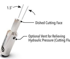 Ask CTE Contributors: Master the Art of Rotary Broaching – Revolutionizing Polygon Machining