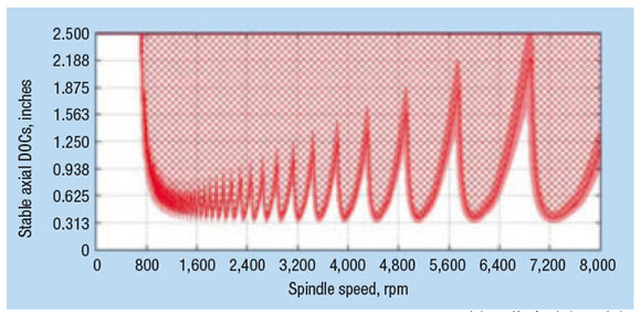 Figure1.tif 