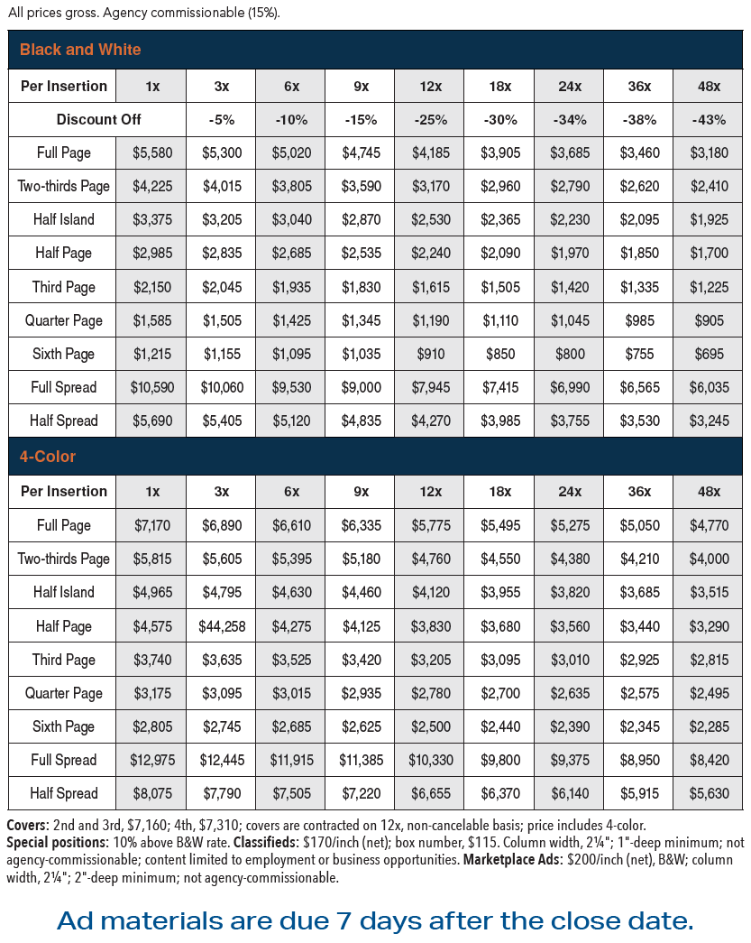 Print Advertising Rates | Cutting Tool Engineering