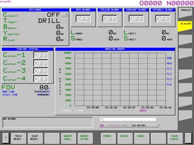 cnc software option control numerical coolant process computer ctemag