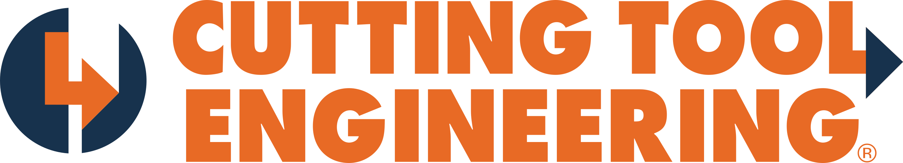 Cutting Tool Engineering