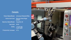 Automation boosts productivity