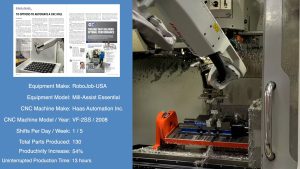 10 options to automate CNC mill