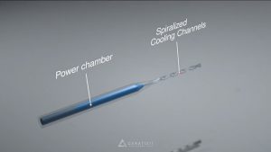 Micromachining: Ceratizit USA’s WTX Micro Drills