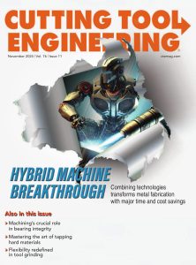 Growing in Productivity and Precision