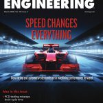 Machinist’s Corner: Turning Performance