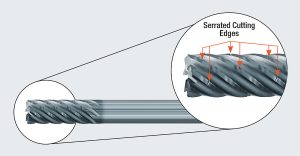 Chip breaker end mills image