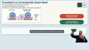 Constant Down Feed vs. Incremental Down Feed | The Grinding Doc