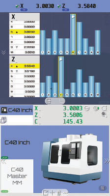 Autofocus of the presetters C axis