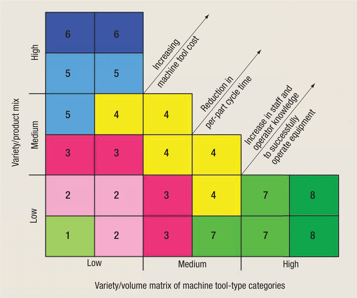 MachineToolChart.ai