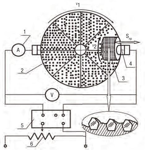 Figure2.ai
