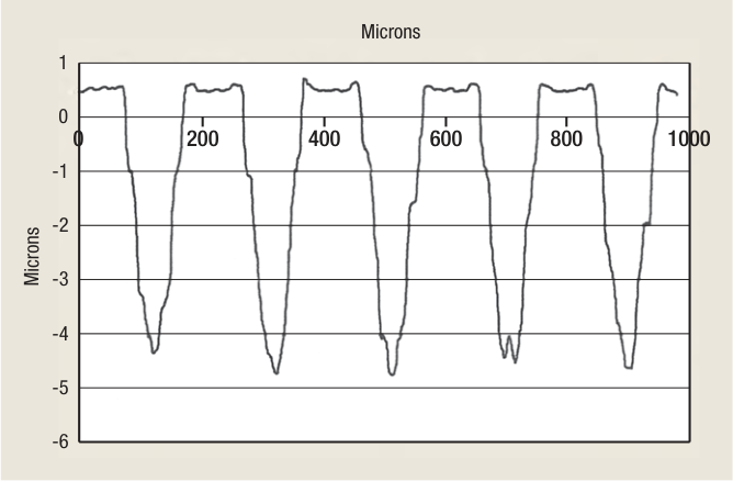 Figure2.ai