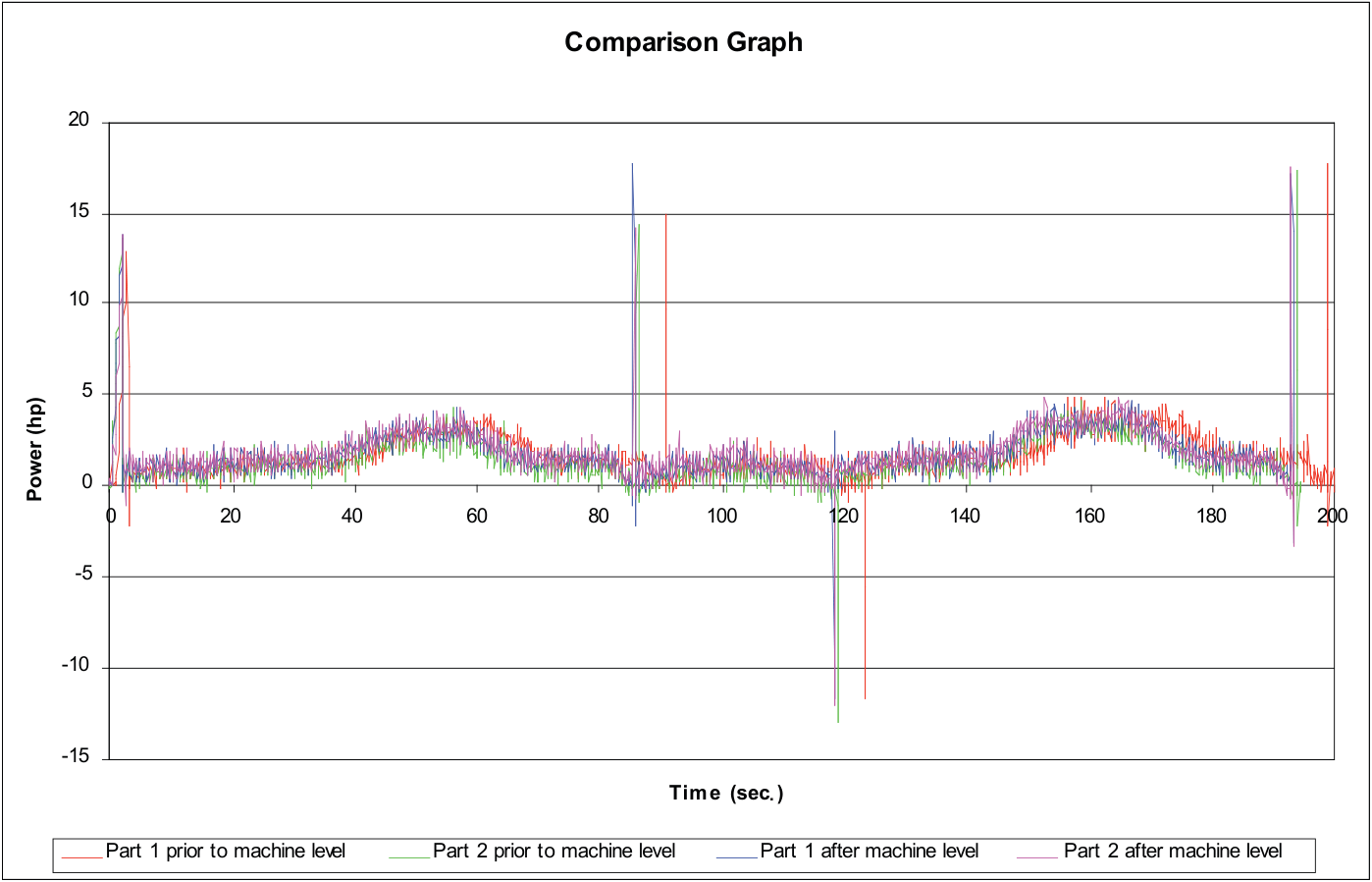 Figure1