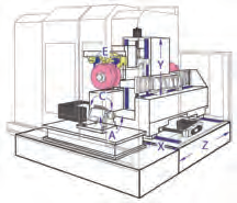 Grindingmachine.tif