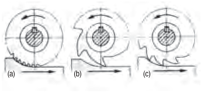 Figure1.psd