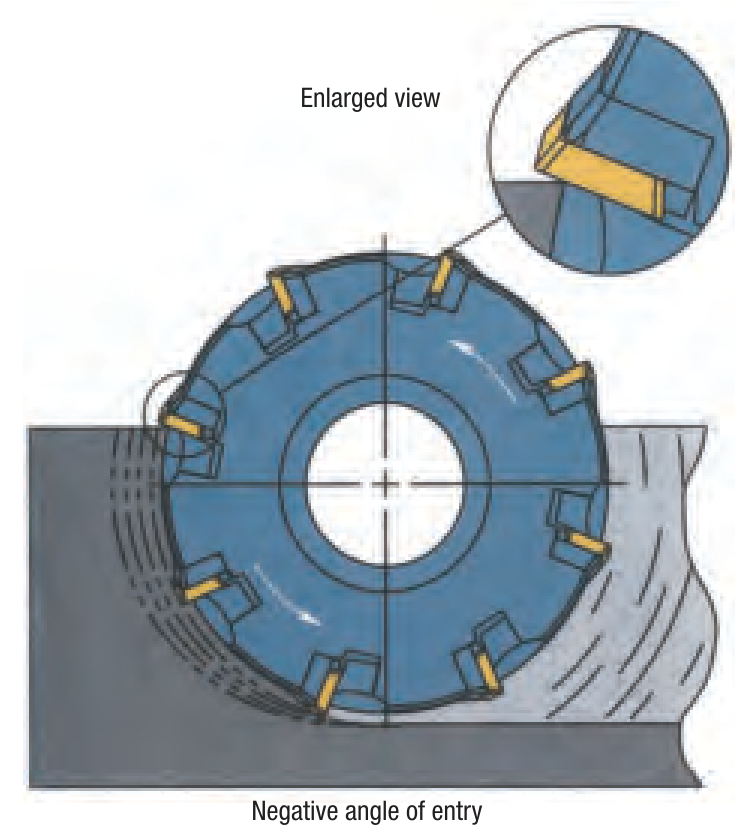Figure4.tif