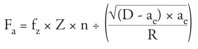 Figure5.tif