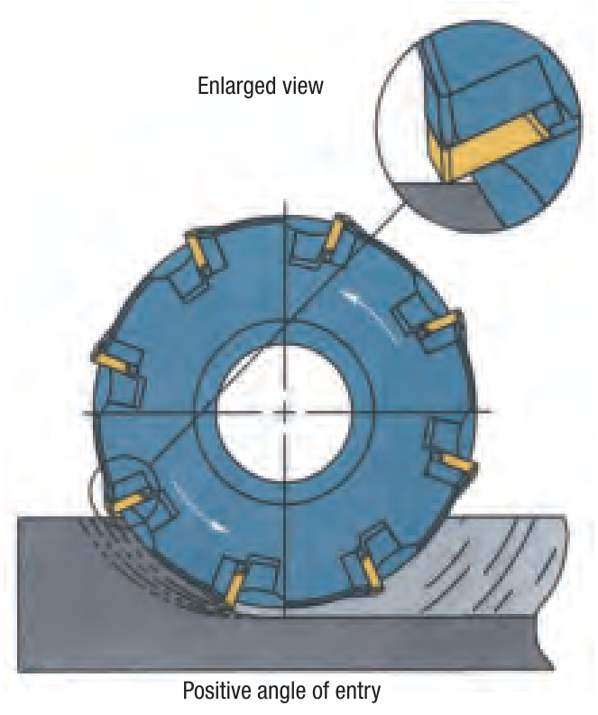 Figure5.tif