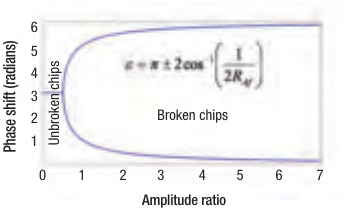 Figures-2.tif 