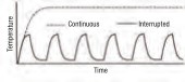 Figure1.ai