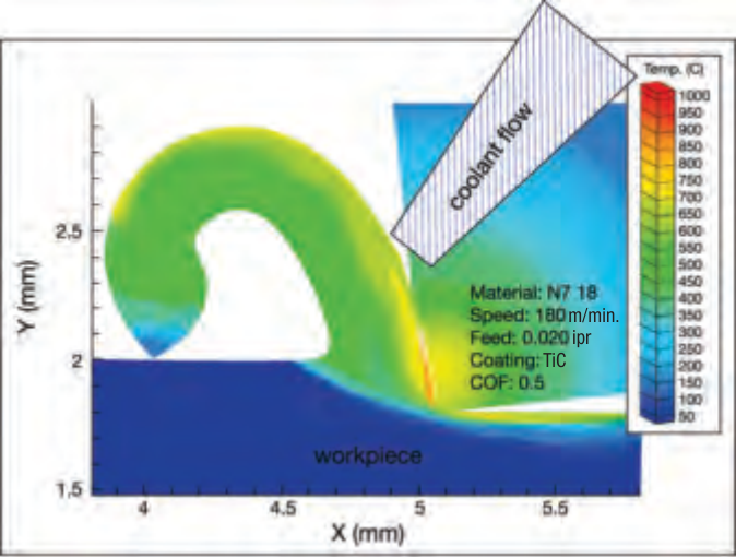 thru_insert_cooling revised.tif