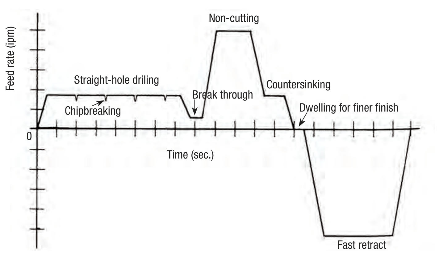 fig4.tif 