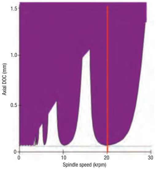 Figure2.tif 